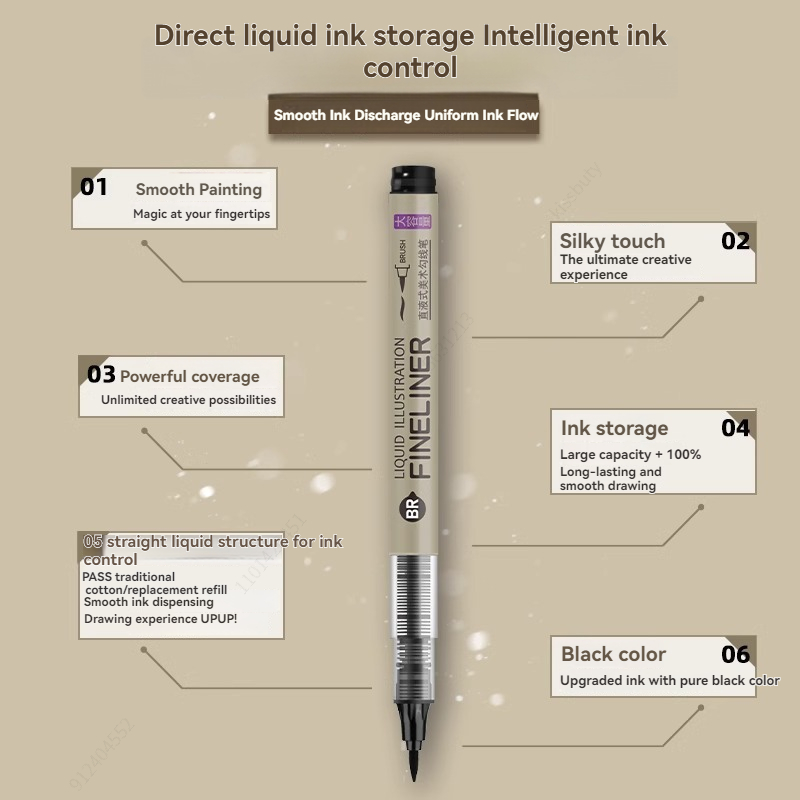 12er-Pack Schwarze Fineliner Z – Correction Pen Fine Bewertung und Preis