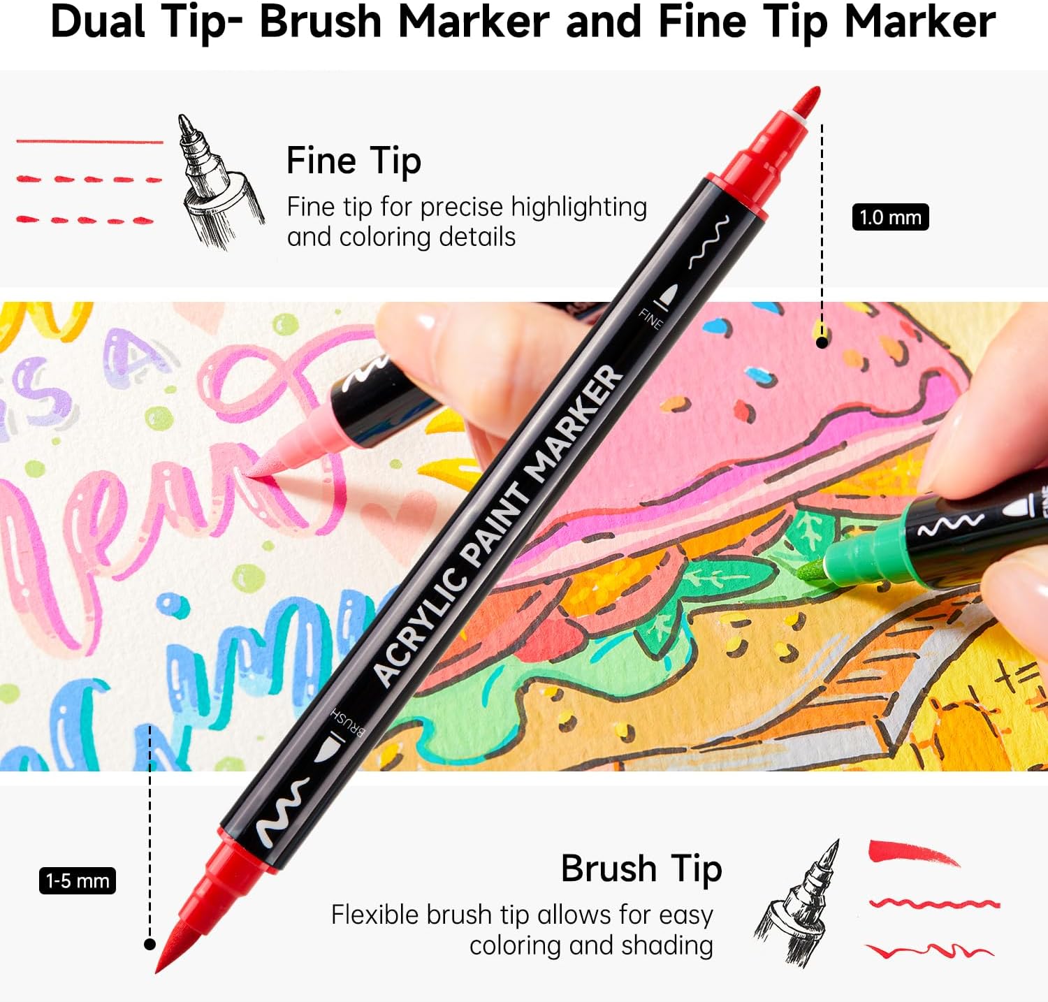 Shuttle Art 60 Farben Doppelsp – Correction Pen Fine Bewertung und Preis