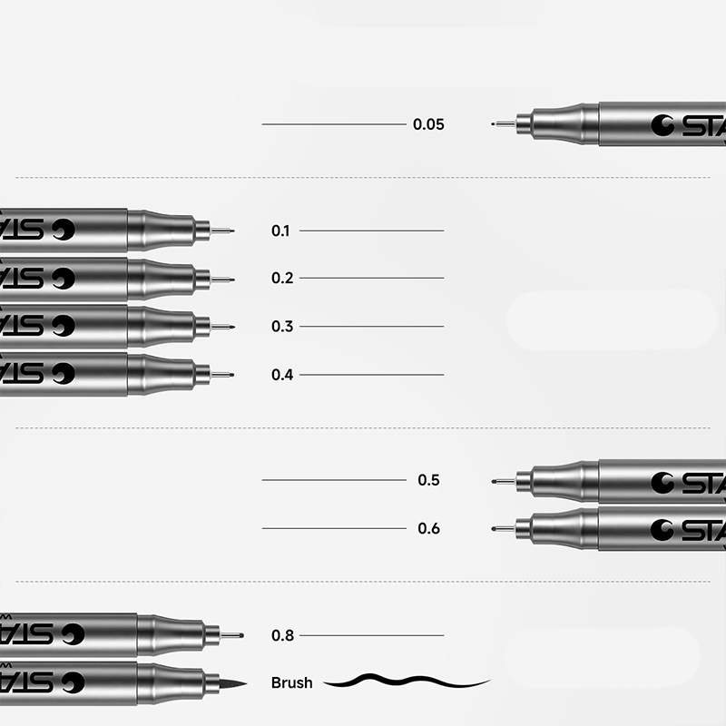 0,1/0,2/0,3/0,4/0,5 Profession – Copic Marker Sketch Bewertung und Preis