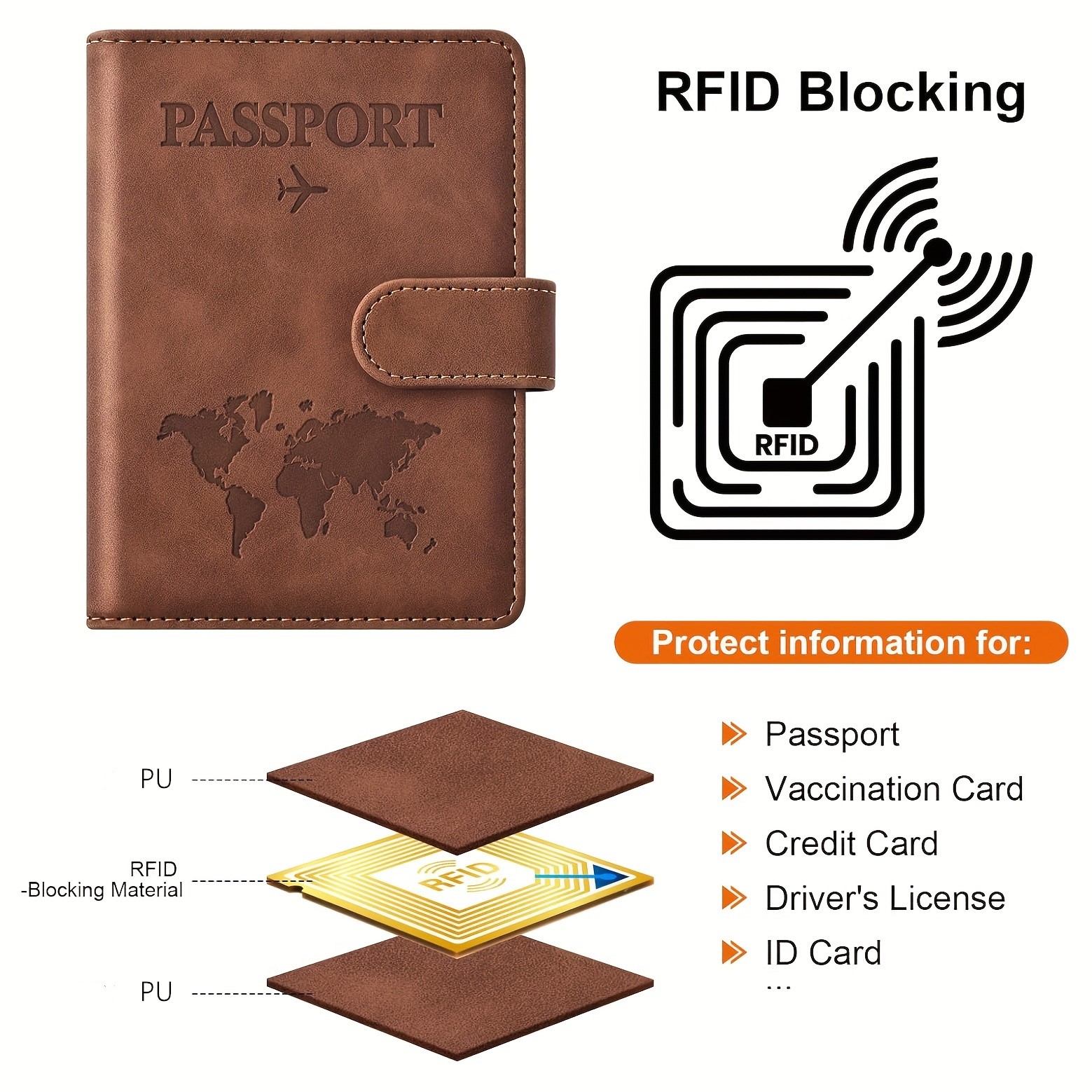Reisepasshülle, Reisepass-Etui – Index Card Holder Bewertung und Preis